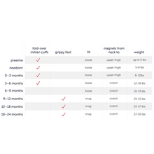 Load image into Gallery viewer, Bedford Floral Footie